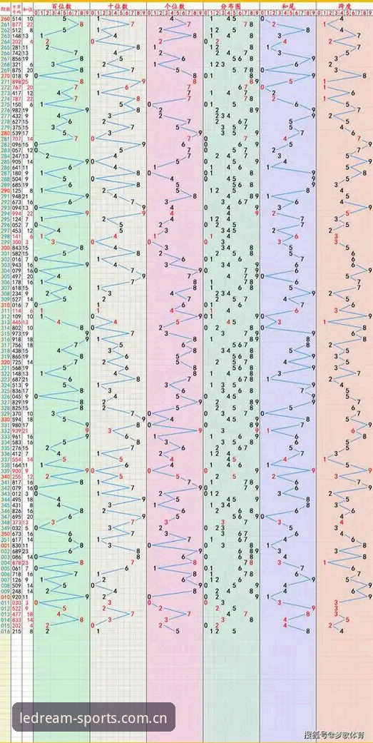 乐竞体育手机版必备全面评测：2026新版登录方式深度解析